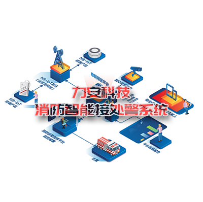 西咸消防智能指揮、智能接處警系統(tǒng)-西咸新區(qū)消防智能系統(tǒng)運(yùn)行記